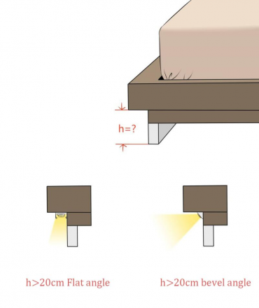 05-Aluminum slot-led-light-strip