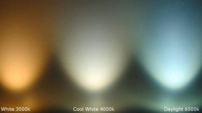 LED-light-globe-Color-temperature